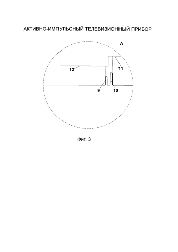 Активно-импульсный телевизионный прибор (патент 2589772)