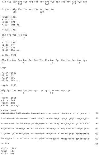 Pscaxcd3, cd19xcd3, c-metxcd3, эндосиалинxcd3, epcamxcd3, igf-1rxcd3 или fap-альфаxcd3 биспецифическое одноцепочечное антитело с межвидовой специфичностью (патент 2547600)