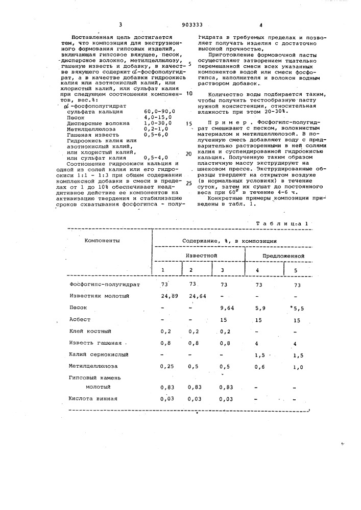 Композиция для экструзионного формования гипсовых изделий (патент 903333)