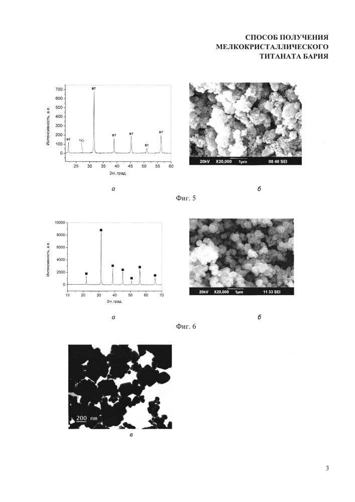 Способ получения мелкокристаллического титаната бария (патент 2637907)