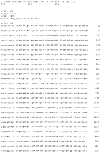 Стабильные иммуногенные композиции антигенов staphylococcus aureus (патент 2570730)