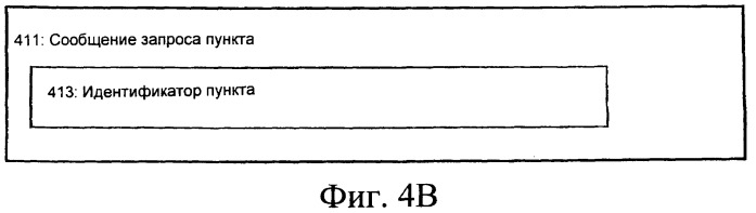 Способ и устройство для интеграции данных о пункте, предоставленных группой поставщиков (патент 2486586)