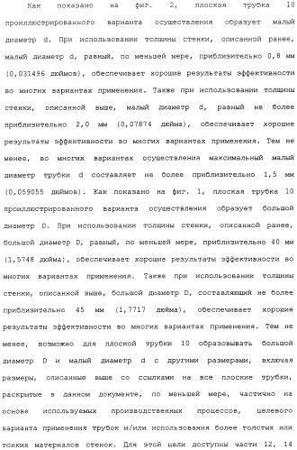 Плоская трубка, теплообменник из плоских трубок и способ их изготовления (патент 2480701)