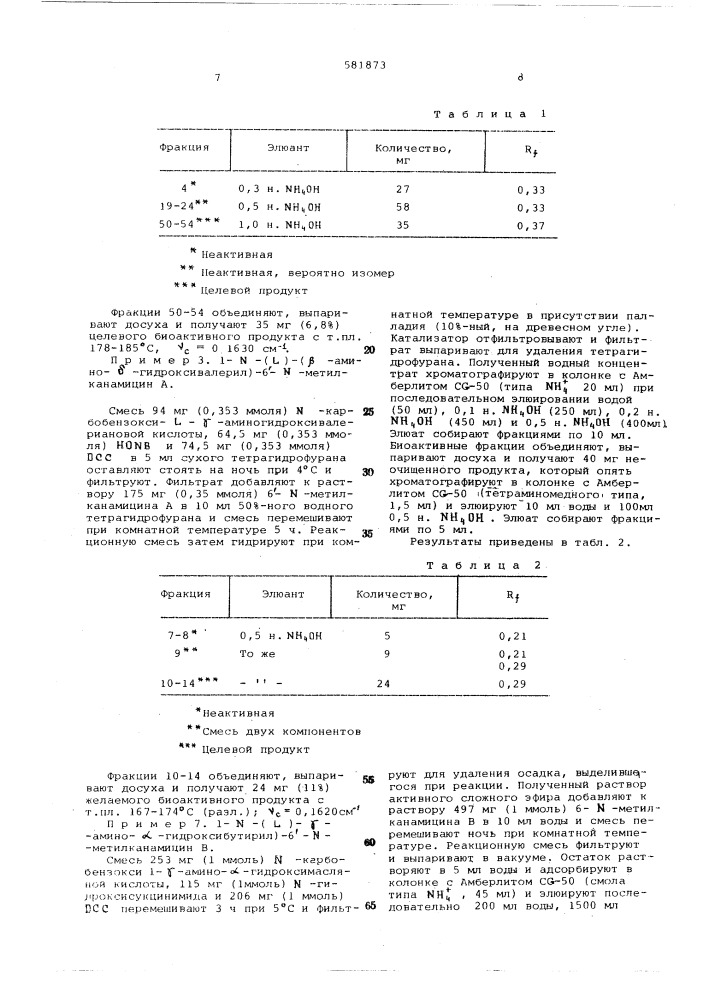 Способ получения производных 6- метилканамицина а и в (патент 581873)