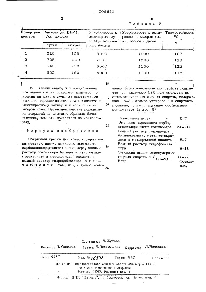 Покрывная краска для кожи (патент 509631)