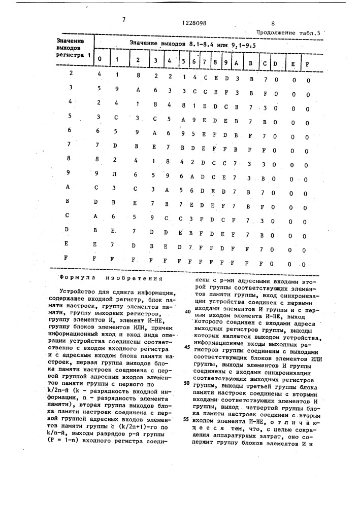 Устройство для сдвига информации (патент 1228098)