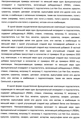 Композиция интенсивного подсластителя с глюкозамином и подслащенные ею композиции (патент 2455854)