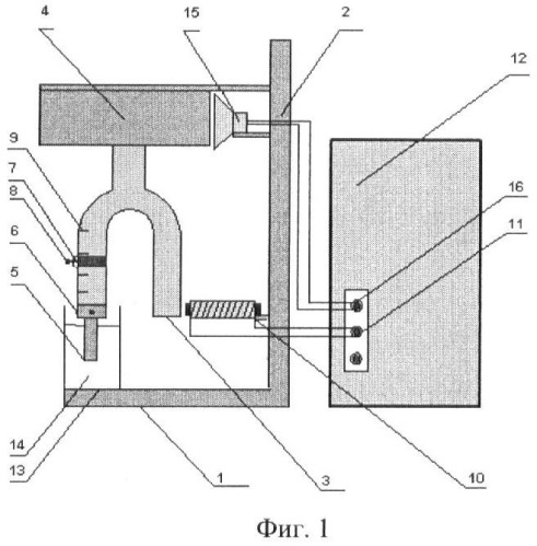 Устройство для исследования колебательных явлений и способ его применения (патент 2380662)