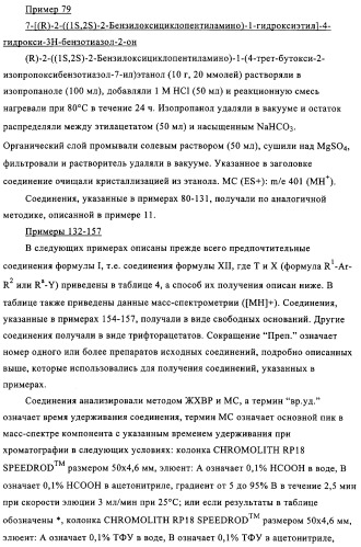 Производные бензотиазола, характеризующиеся агонистической активностью к бета-2-адренорецепторам (патент 2324687)