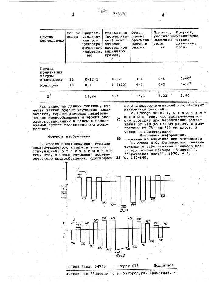 Способ восстановления функций нервно-мышечного аппарата (патент 725670)