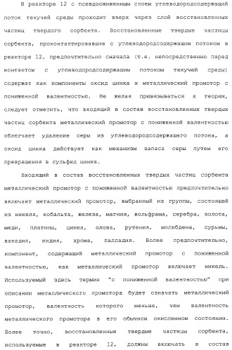 Система для обессеривания с механизмом переноса сорбента (патент 2312885)