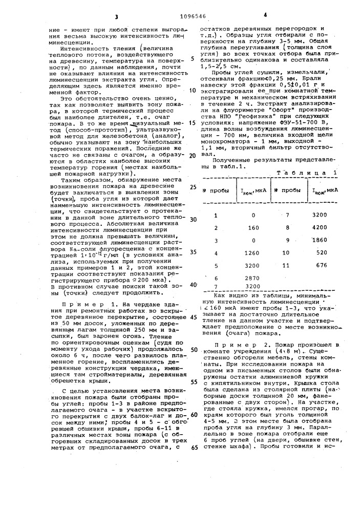 Способ определения места возникновения пожара (патент 1096546)