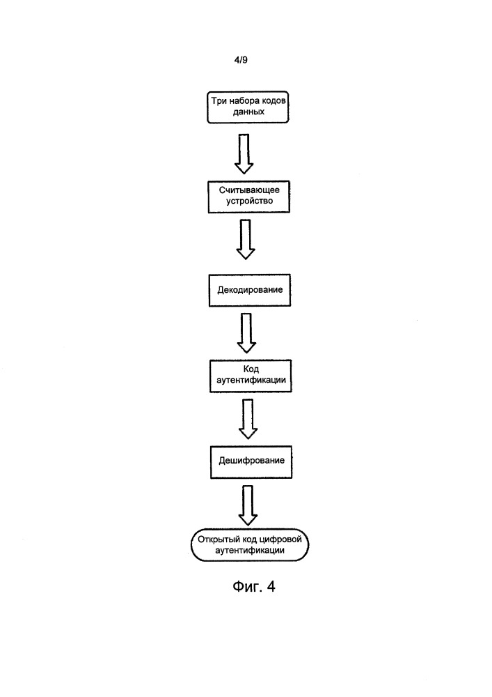 Системная архитектура и способ обеспечения информационной безопасности сети (патент 2656813)
