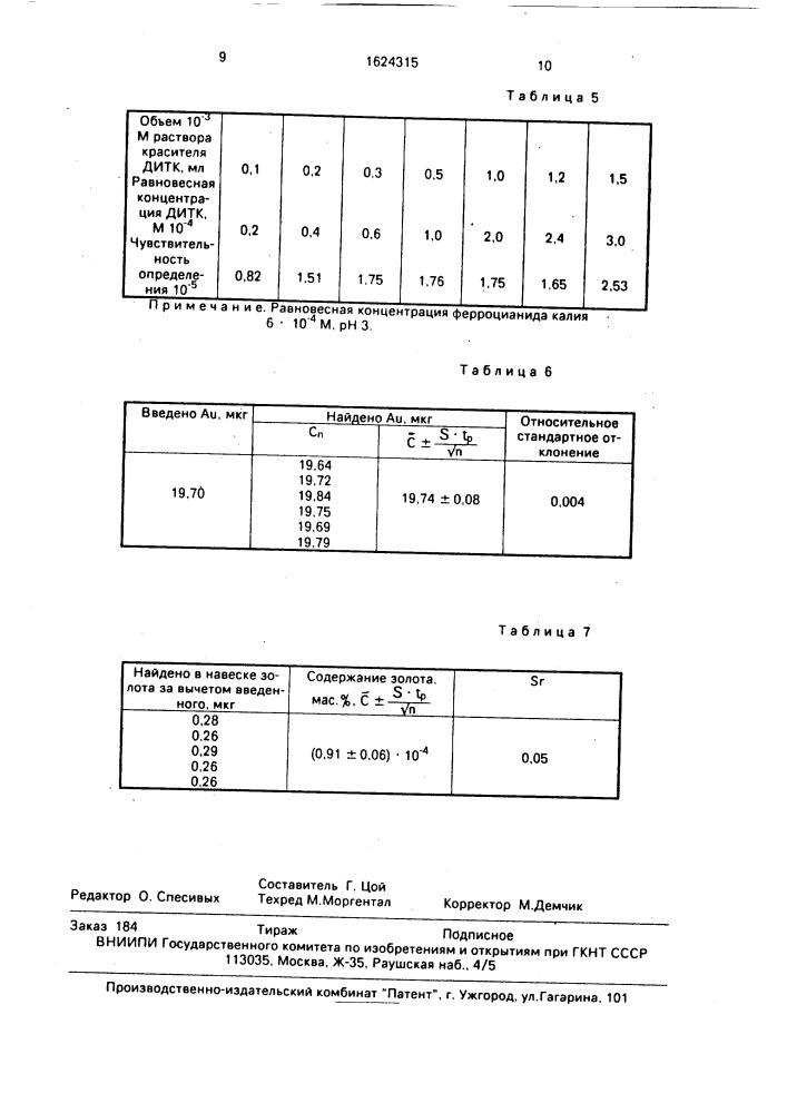 Способ экстракционно-фотометрического определения золота (i) (патент 1624315)