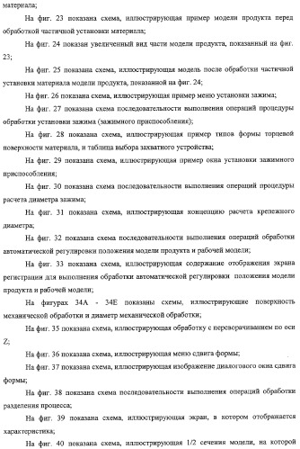 Способ автоматического программирования и устройство автоматического программирования (патент 2328033)