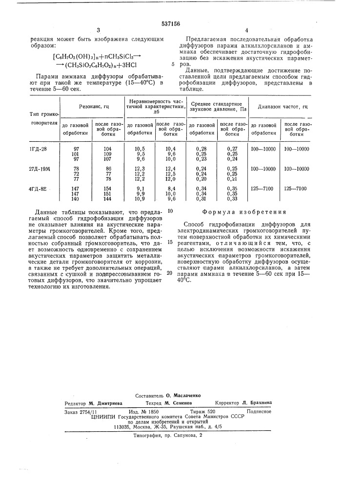 Способ гидрофобизации диффузоров для электродинамических громкоговорителей (патент 537156)