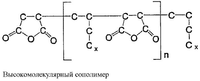 Депрессантные присадки для композиций масел (патент 2377278)