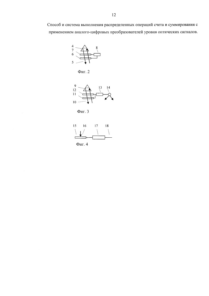 Способ и система выполнения распределенных операций счета и суммирования чисел с применением аналого-цифровых преобразователей уровня оптических сигналов (патент 2656738)