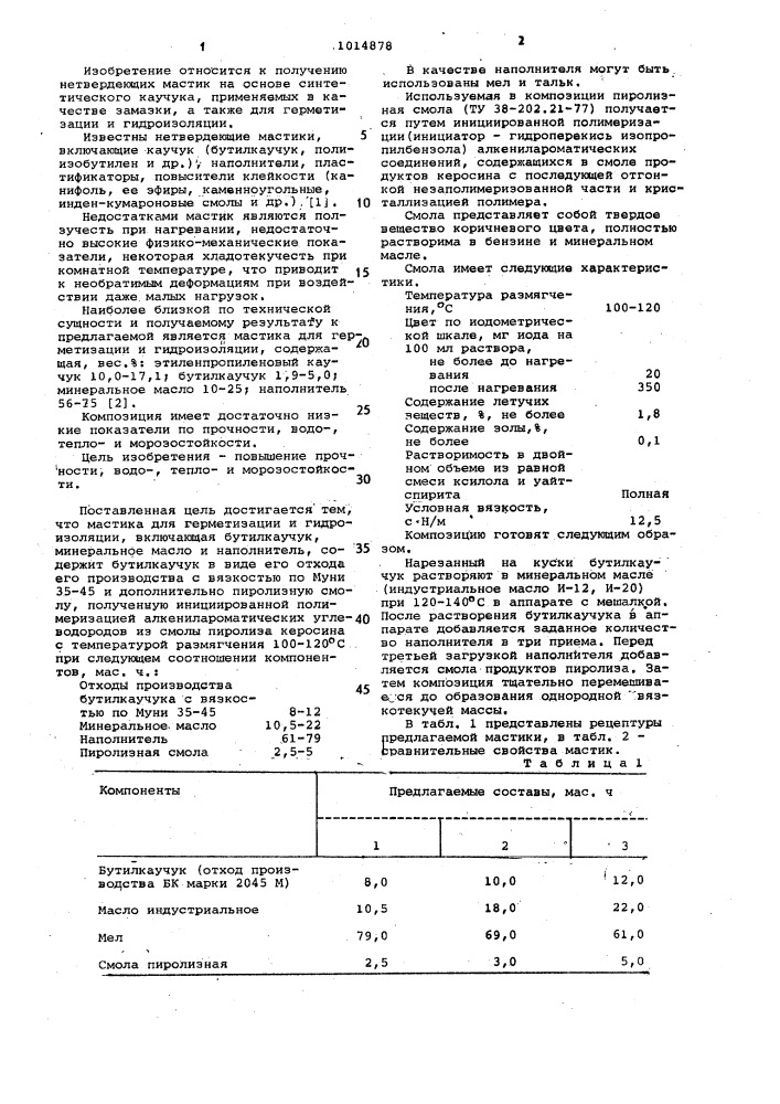 Мастика для герметизации и гидроизоляции (патент 1014878)