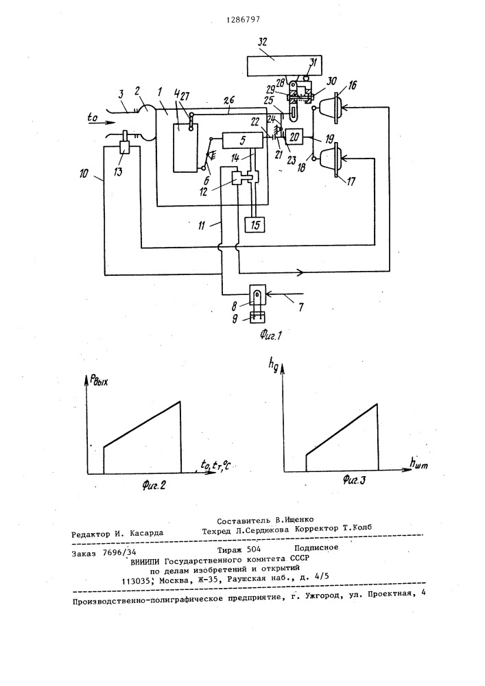 Ограничитель подачи топлива двигателя внутреннего сгорания (патент 1286797)