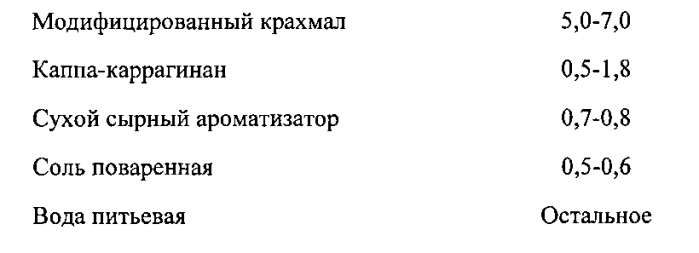 Способ производства аналога сыра (патент 2564117)