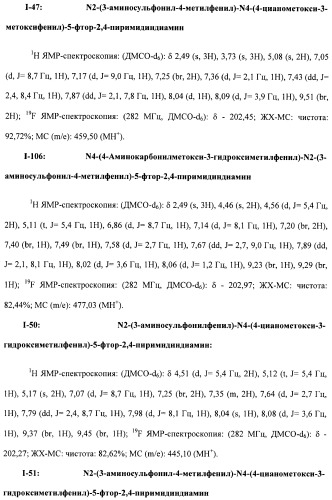 Соединения, проявляющие активность в отношении jak-киназы (варианты), способ лечения заболеваний, опосредованных jak-киназой, способ ингибирования активности jak-киназы (варианты), фармацевтическая композиция на основе указанных соединений (патент 2485106)