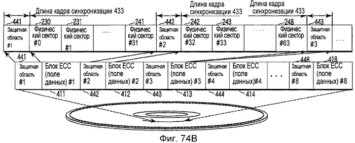 Носитель информации, способ воспроизведения и способ записи (патент 2340958)