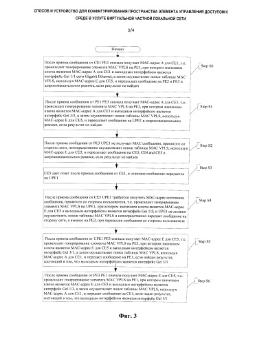 Способ и устройство для конфигурирования пространства элемента управления доступом к среде в услуге виртуальной частной локальной сети (патент 2592408)