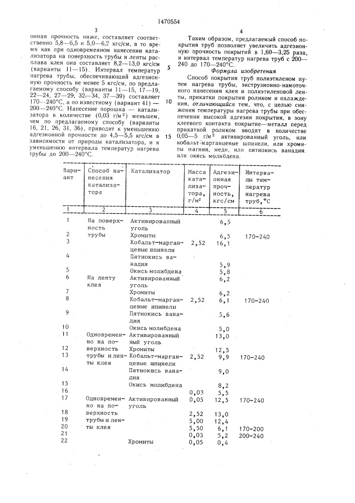 Способ покрытия труб (патент 1470554)