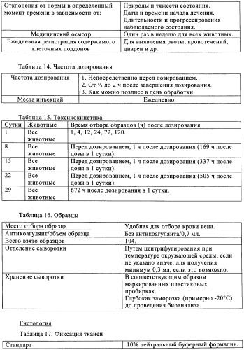 Антигенсвязывающие молекулы, которые связывают рецептор эпидермального фактора роста (egfr), кодирующие их векторы и их применение (патент 2457219)