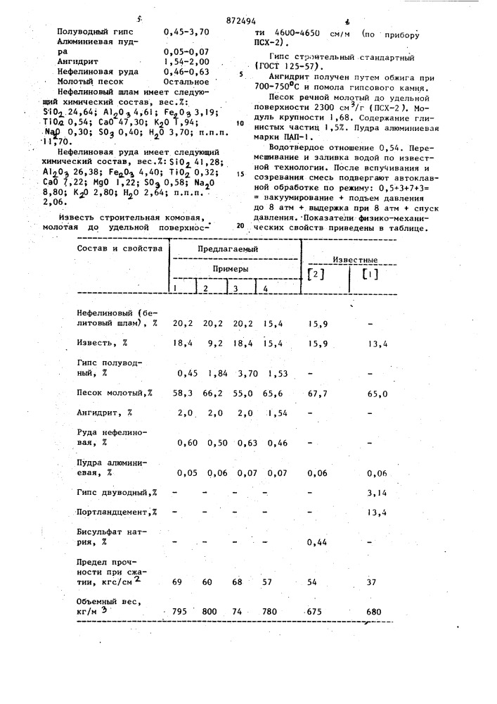 Ячеистобетонная смесь (патент 872494)