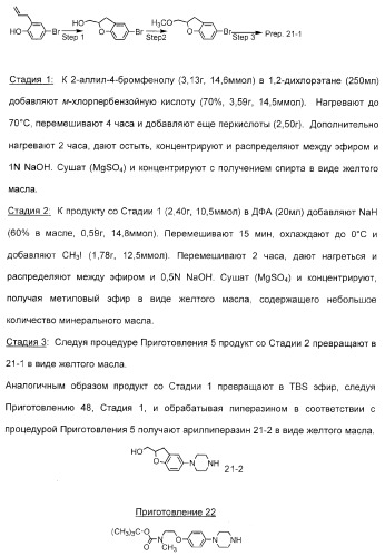 2-алкинил- и 2-алкенил-пиразол-[4,3-e]-1, 2, 4-триазоло-[1,5-c]-пиримидиновые антагонисты a2a рецептора аденозина (патент 2373210)