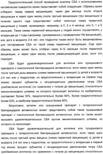 Вакцинные композиции, содержащие липополисахариды иммунотипа l2 и/или l3, происходящие из штамма neisseria meningitidis igtb- (патент 2364418)