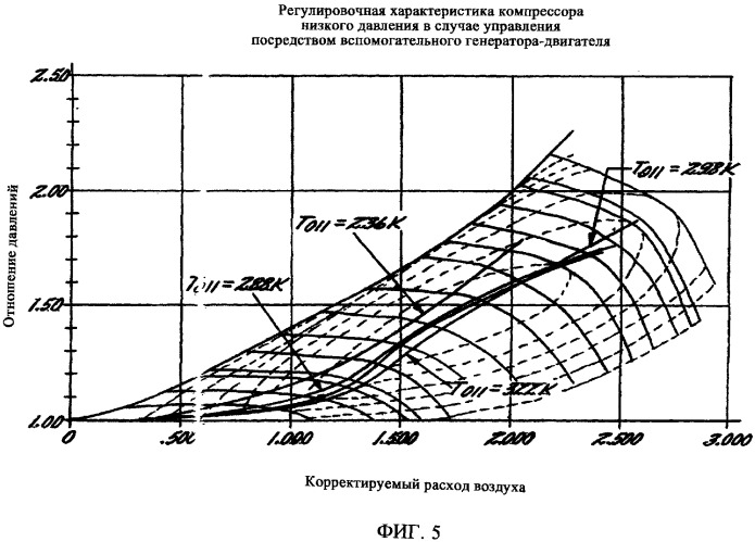 Многокаскадная турбогенераторная система и способ ее управления (патент 2361102)