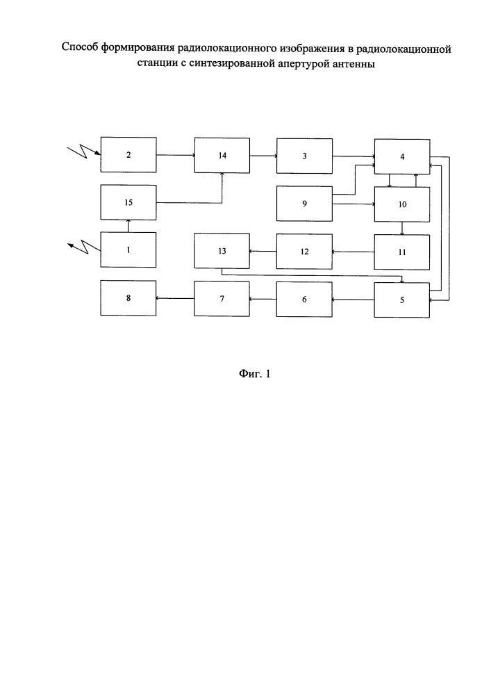 Способ формирования радиолокационного изображения в радиолокационной станции с синтезированной апертурой антенны (патент 2632898)