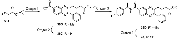 Хиноксалины и азахиноксалины в качестве модуляторов рецептора crth2 (патент 2589709)