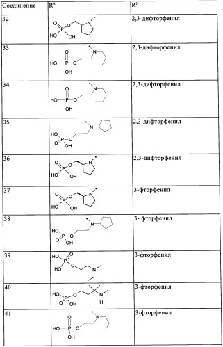Производные фосфонооксихиназолина и их фармацевтическое применение (патент 2350611)