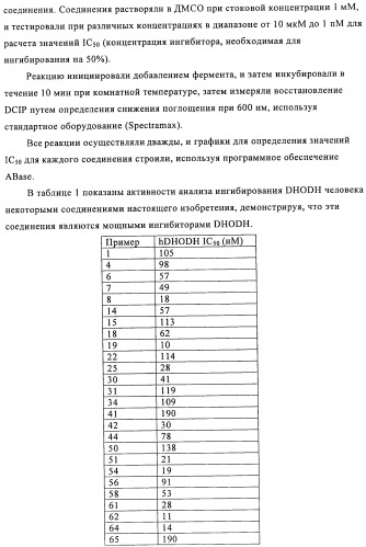 Производные азабифениламинобензойной кислоты в качестве ингибиторов dhodh (патент 2481334)