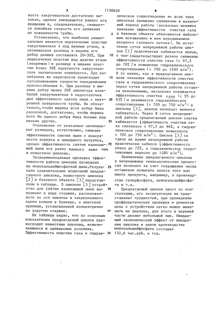 Циклон для улавливания налипающей пыли (патент 1130409)