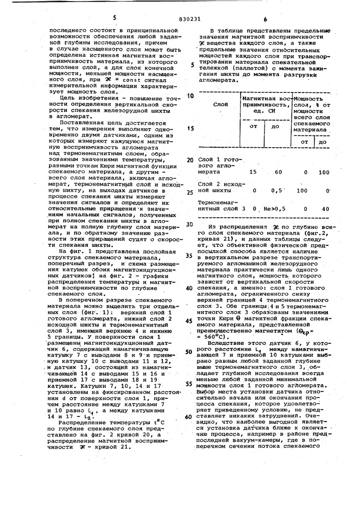 Способ контроля скорости спеканияжелезорудной шихты b агломерат (патент 830231)