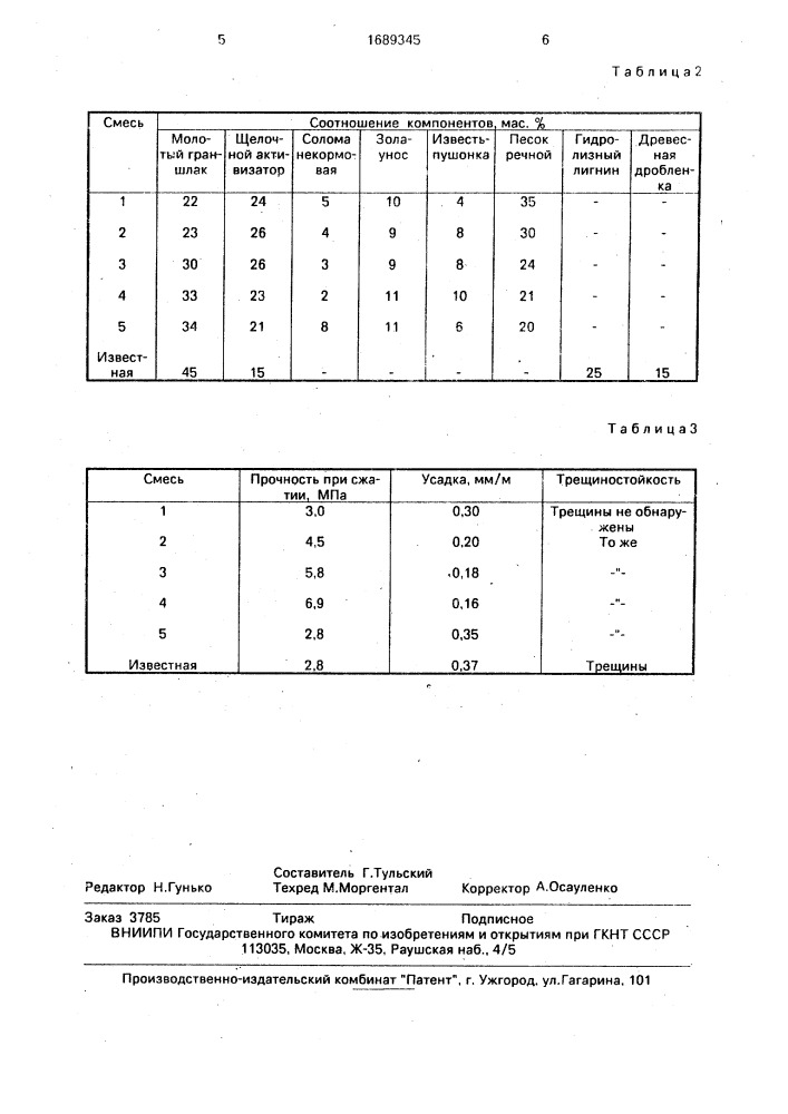 Сырьевая смесь для изготовления легкого бетона (патент 1689345)