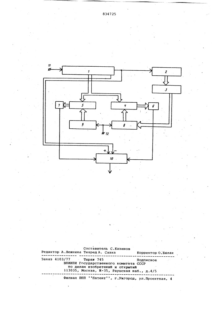 Устройство для линеаризации харак-теристик частотных датчиков (патент 834725)