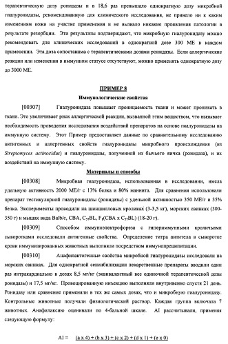 Гиалуронидаза и способ ее применения (патент 2471867)