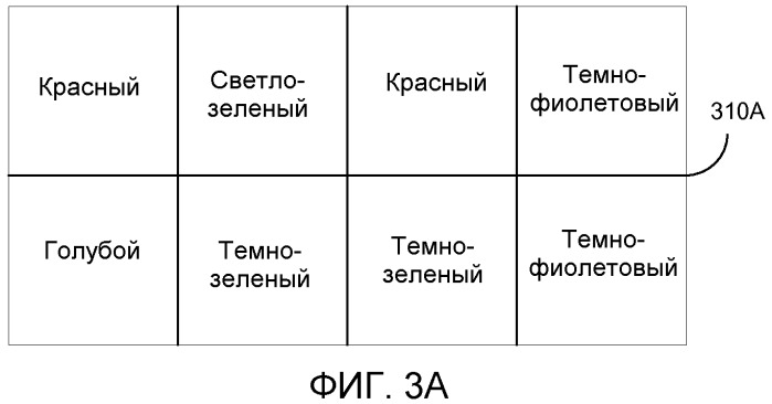 Ледниковое геоморфологическое картографирование (патент 2519667)