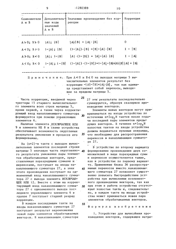 Устройство для вычисления произведения векторов (его варианты) (патент 1280389)