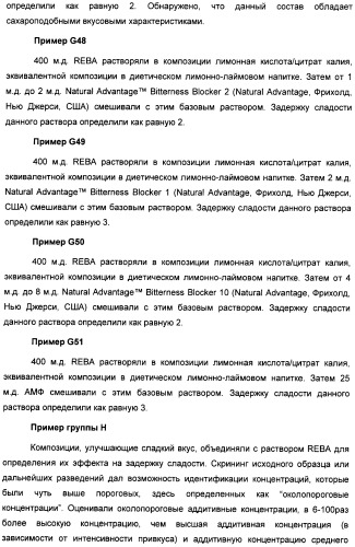 Композиция интенсивного подсластителя с глюкозамином и подслащенные ею композиции (патент 2455854)