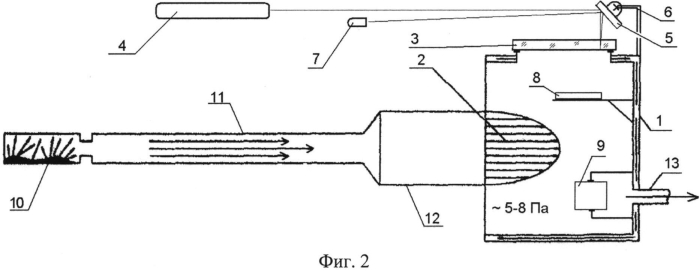Способ модифицирования полимерного пористого материала и композиционный материал, получаемый этим способом (патент 2567886)
