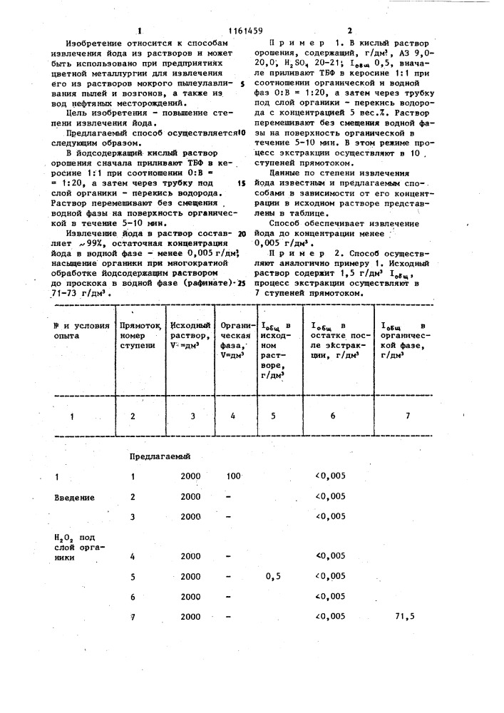 Способ извлечения йода из кислых промышленных растворов (патент 1161459)