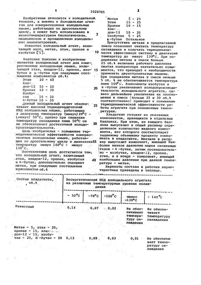 Холодильный агент (патент 1028705)