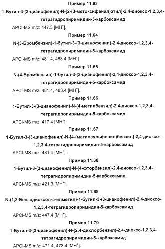 Производные 2-пиридона в качестве ингибиторов нейтрофильной эластазы (патент 2328486)